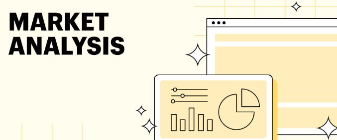Market analysis chart used to choose the best listing price in Citrus County