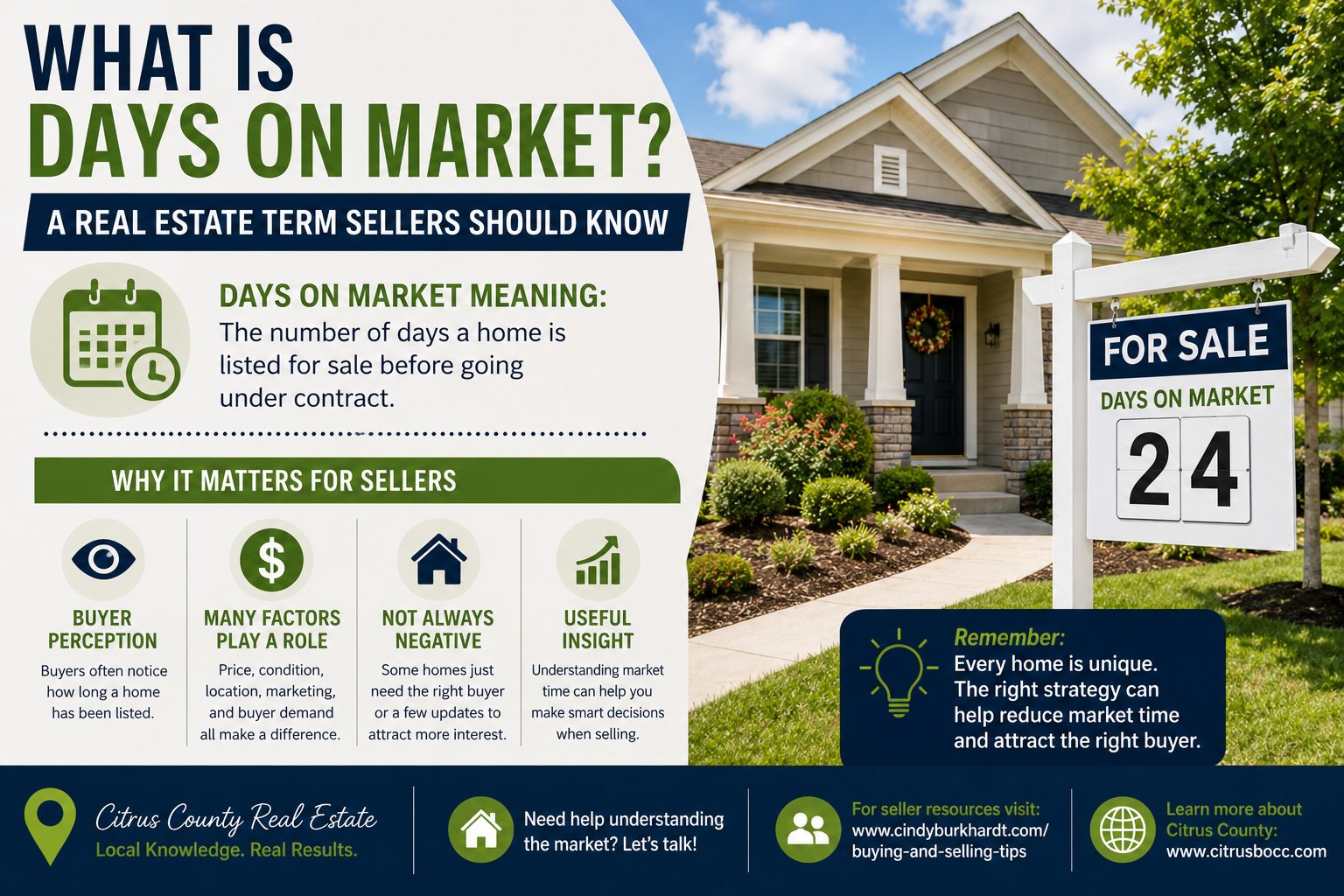 days on market meaning for Citrus County sellers understanding DOM in real estate